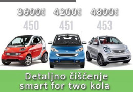 1 i 4 Detaljno ciscenje smart for two kola