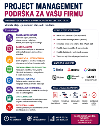 PROJECT MANAGEMENT PODRŠKA ZA VAŠU FIRMU